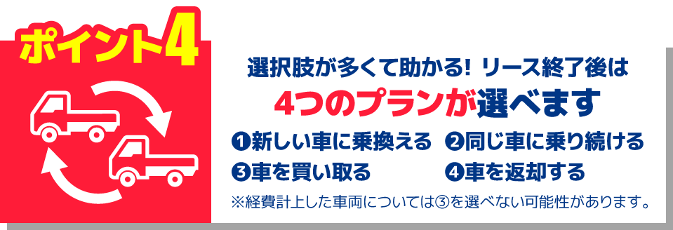ポイント4 選択肢が多くて助かる！リース終了後は 4つのプランが選べます ①新しい車に乗換える　②同じ車に乗り続ける ③車を買い取る　④車を返却する ③車を買い取る　④車を返却する